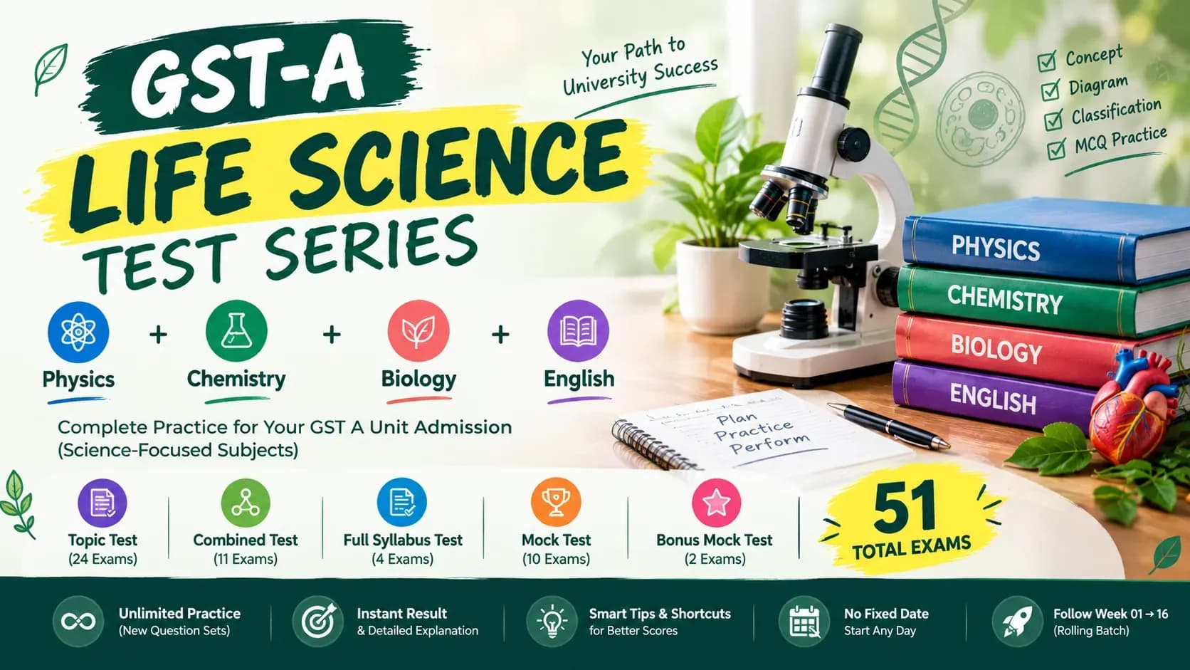 Cover image for GST-A Life Science Test Series